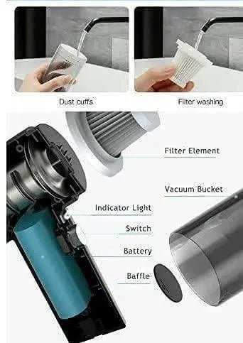 Portable Wireless Vacuum CleanerQuickTechQuickTechHandheld car vacuum cleaner – QuickTech QuickTech