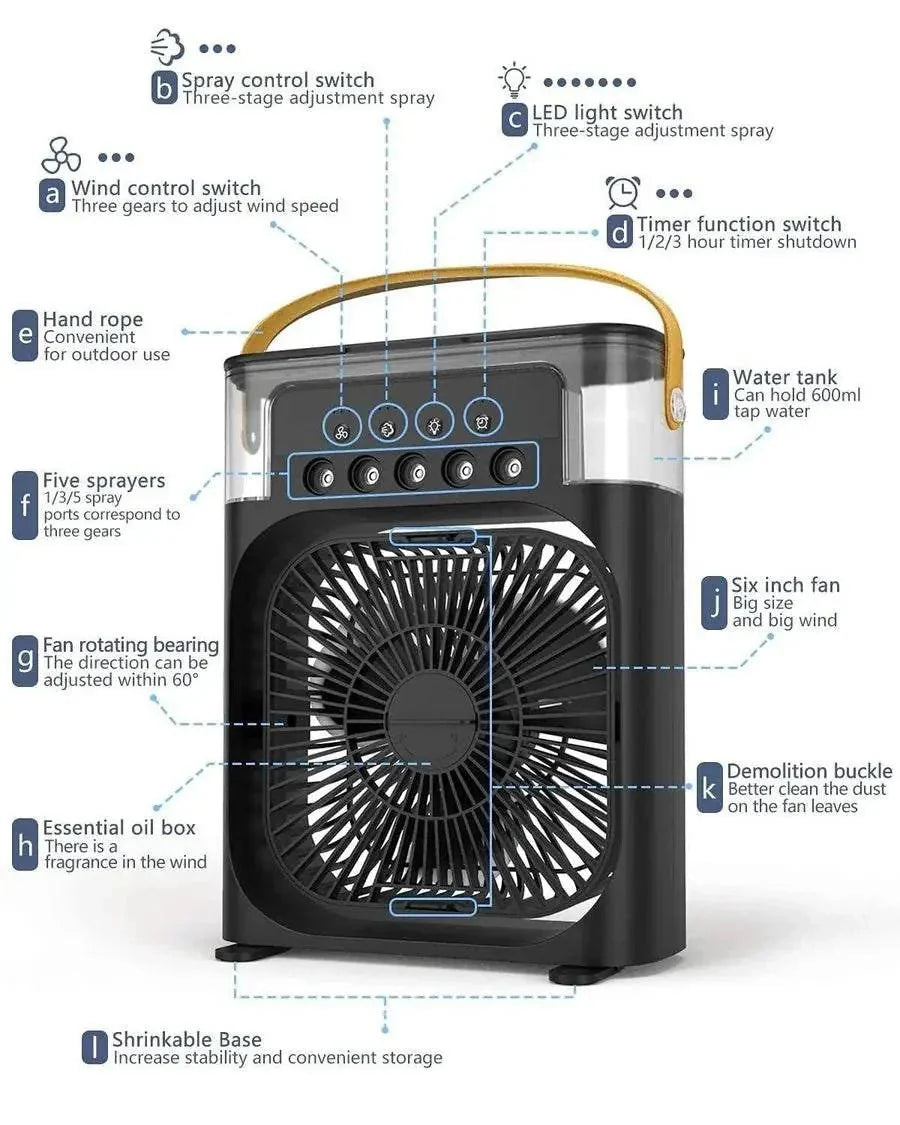 USB Air Cooler Fan by QuickTechQuickTechQuickTechQuickTech small personal cooler fan – desktop use QuickTech